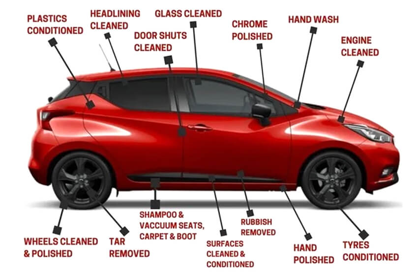 car valeting service